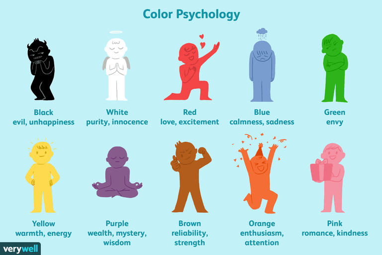 60 Color Psychology Book 36