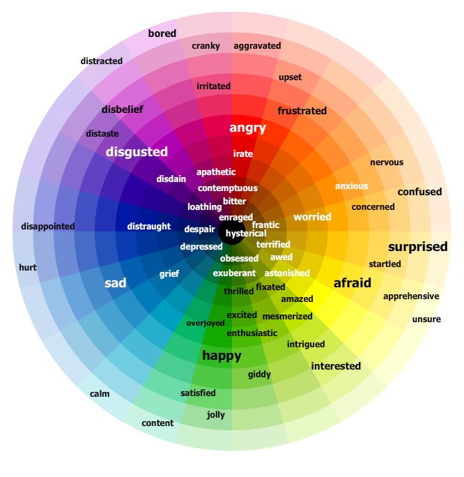 60 Color Psychology Book 74